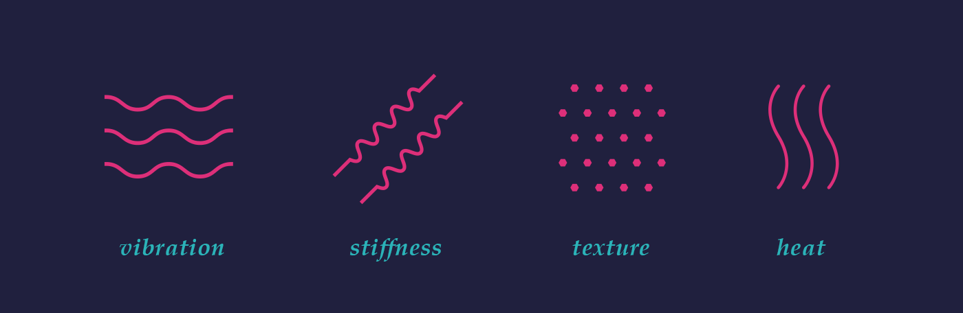 perceptions of haptics