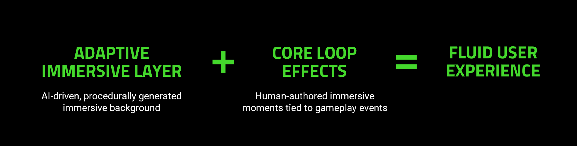 Diagram: adaptive immersive layer plus core loop effects equals a fluid user experience