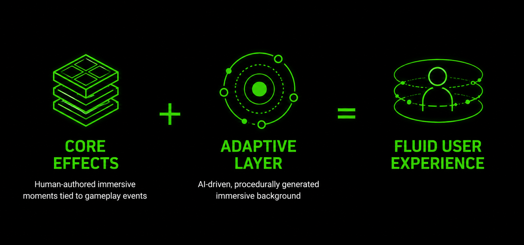 From Rumble to Sensory Gameplay: How Touch Is Changing the Way Games Communicate 
