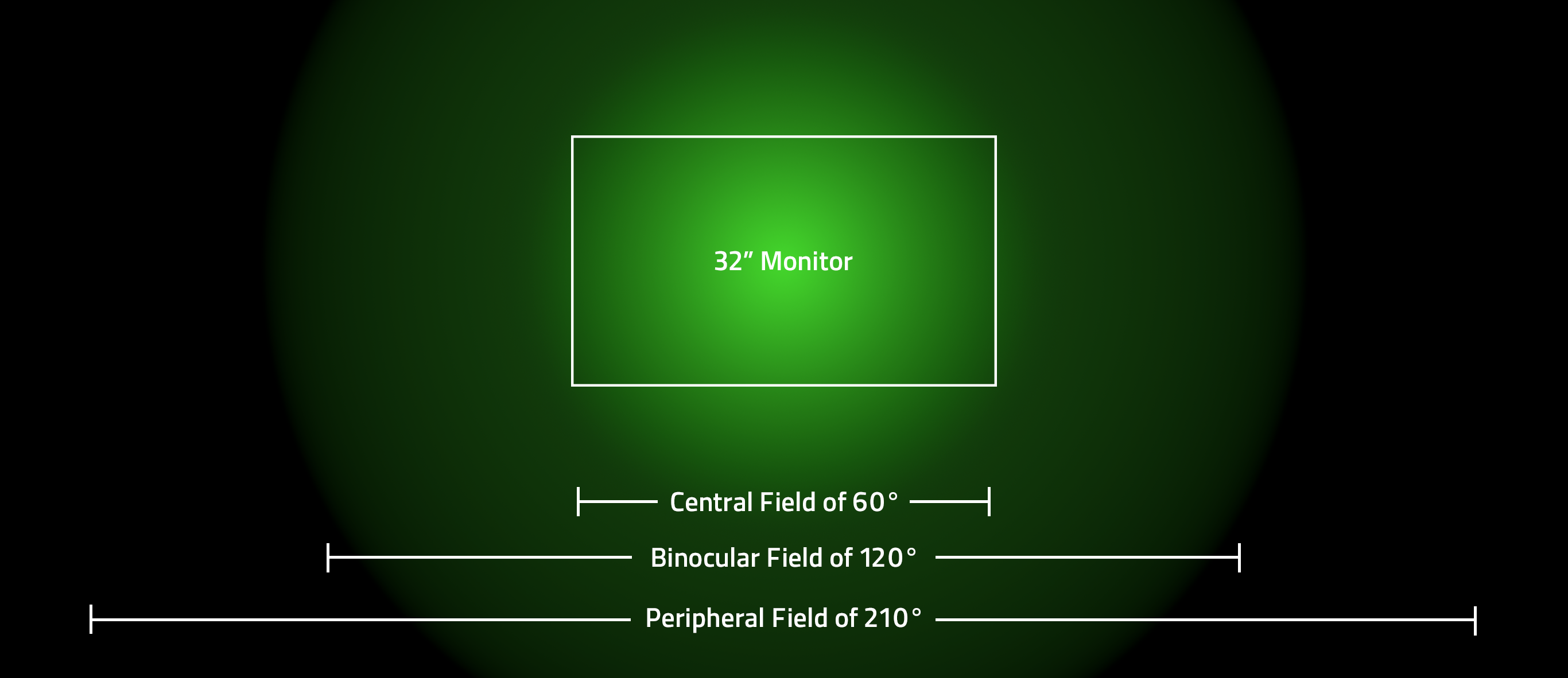 When RGB Meets Geometry: The Evolution of Chroma into a 3D Collision Engine